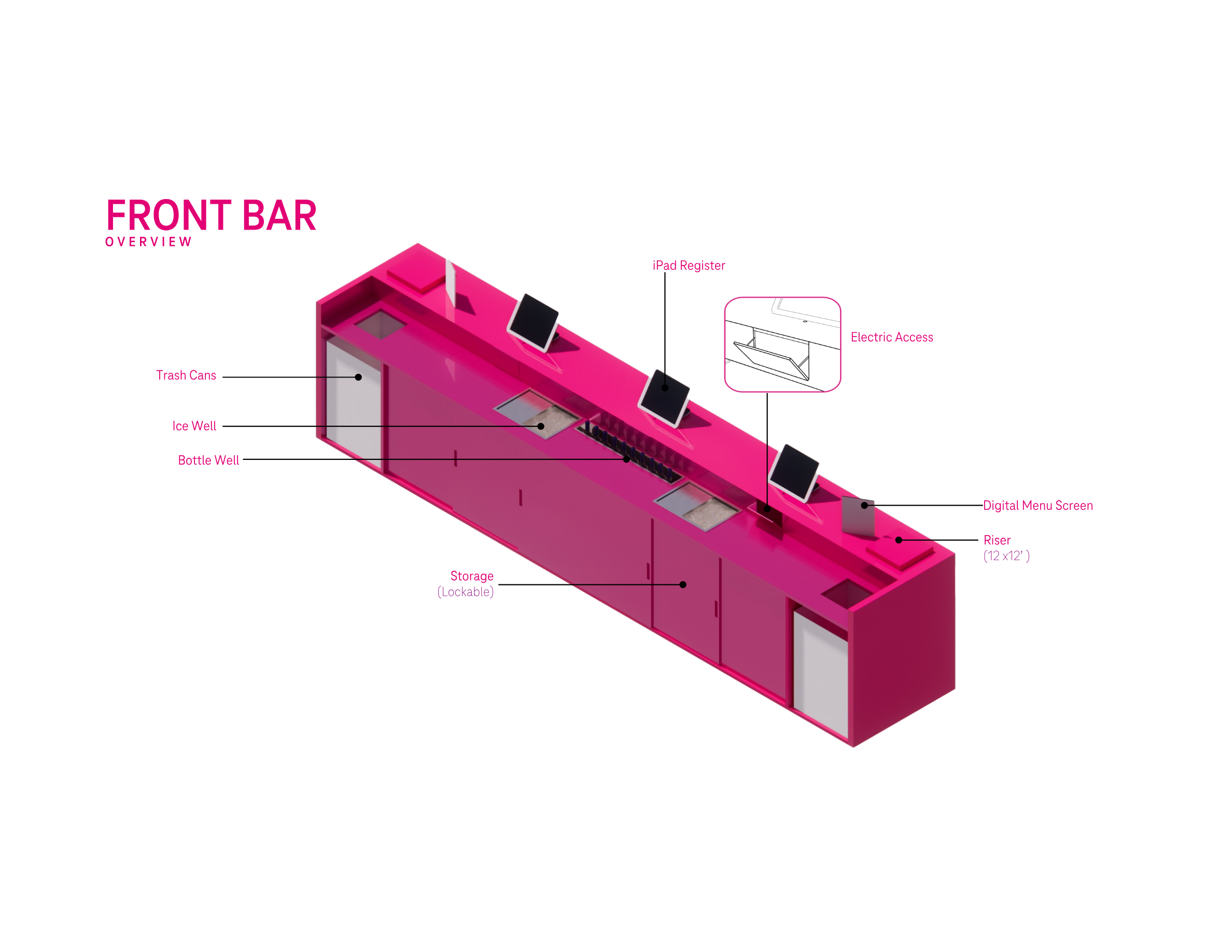 Technical drawing — Front Bar — Overview